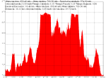 trenburra.png