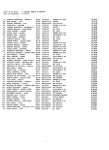 clasificacion sermita 08.jpg
