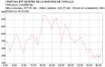 CHULILLA 2008.png