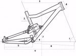 geometria RM.jpg