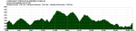 MARCHA CHULILLA 2008.gpx.png