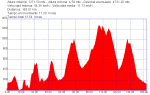 el soplao.GPX.png