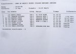 20080525-Open Collado Mediano-080.JPG