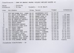 20080525-Open Collado Mediano-082.JPG