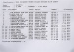 20080525-Open Collado Mediano-084.JPG