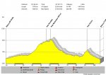 3ÂªKDD foromtb.jpg