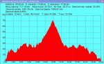 Xesteiras_Antenas_25-05.jpg