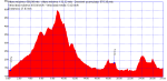 pedralba.png