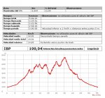 Las SSS - IBP2.jpg