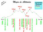 recorrido.jpg