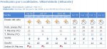 villarrobledo.JPG