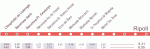 horario 1.gif
