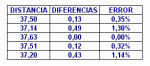 ERRORES.gif