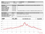 Ruta 19. Cuatro Caminos - IBP2.jpg