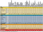 ResultadosComparativoEnduroSoloBici.jpg