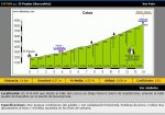 Altimetria Cotos.JPG