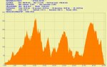perfil ferrol08.jpg