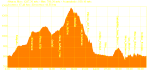 N Grederos_CaÃ±adillas.TRK.png