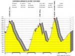 DOLOMITAK2006-GARDENA-ERBE-PLAN DE CORONES.jpg
