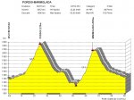 DOLOMITAK2006-PASSO PORDOI-MARMOLADA.jpg