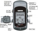 garmin_edge305_overview_en.jpg