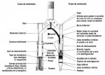 despiece horquilla aire aceite.JPG