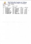 resultados resultados cadetes foro.jpg