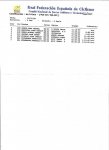 resultados resultados m40 foro.jpg
