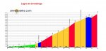 Lagos-de-Covadonga_profile.jpg