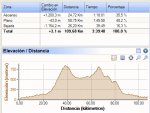 sporttracks_indurain.jpg