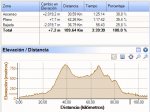 sporttracks_indurain_1.jpg