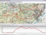 010808 - purgatori - la tronera track.JPG