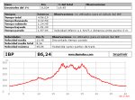 Ruta libre 2008.08.02 - IBP2.jpg