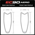 rim_EC90_AERO.jpg