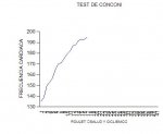 conconi.jpg