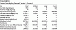 taurine3.gif