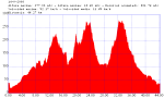 14-9-08.png