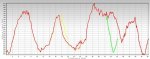MTB_PERFIL_RUTAS_BICI.jpg