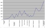 grafico1.jpg