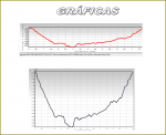 GRÃFICAS CINCTORRES.PNG