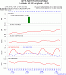 PRONOSTIC III.gif