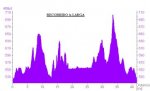 resized_marcha larga.jpg