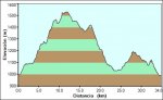 La jarosa-los leones-cercedilla-1.jpg
