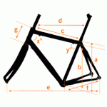 Avance.gif