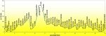 altimetria-marchacambre.jpg