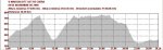 V MARCHA BTT SOT DE CHERA.JPG