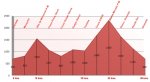 perfil_mcve2008.jpg