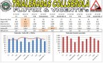 IBPs trialeradas I a VII y ACCMIC.jpg