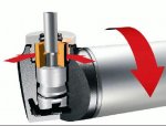 Bomba-SKS-Revo-detalle.jpg