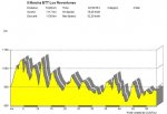II Marcha BTT Los Reventones [640x480].jpg